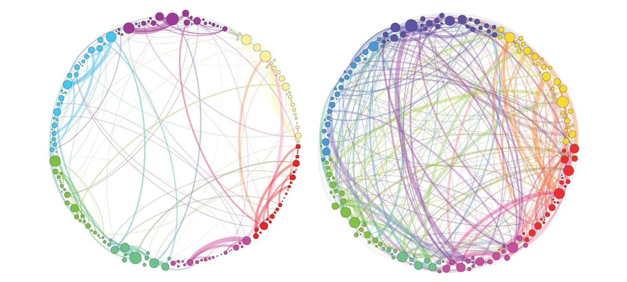 Diagrama de conexões em rede